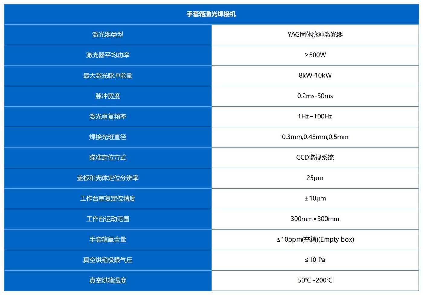 手套箱激光焊接机参数.jpg