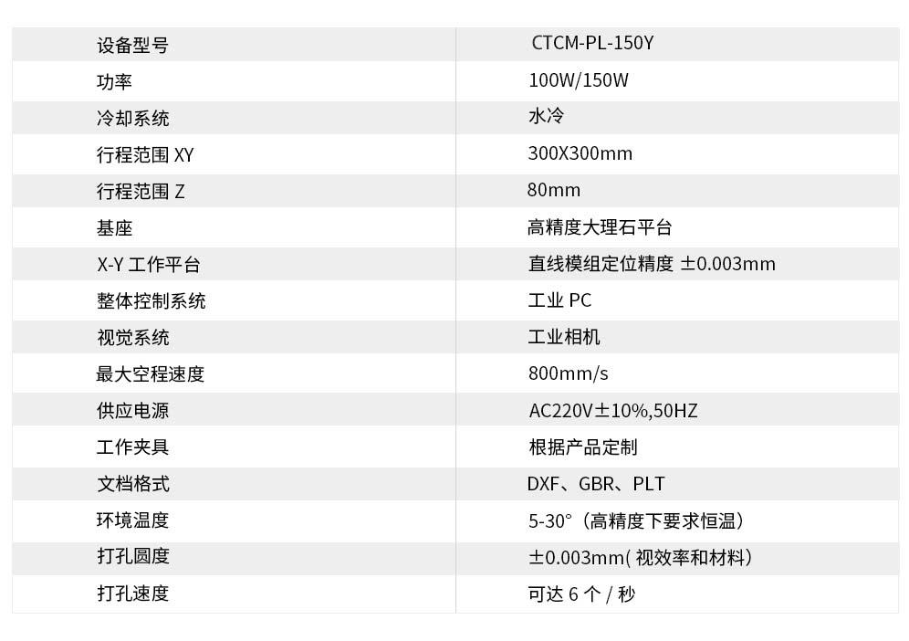 陶瓷打孔参数.jpg