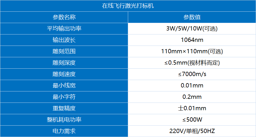 uploads/image/20250717/1752726635.png