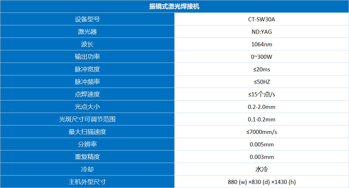 uploads/image/20250717/1752747853.png